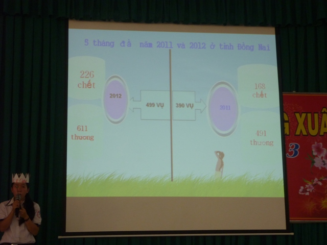 Thi thuyết trình năm học 2013 - thuyet trinh 2013 (16)